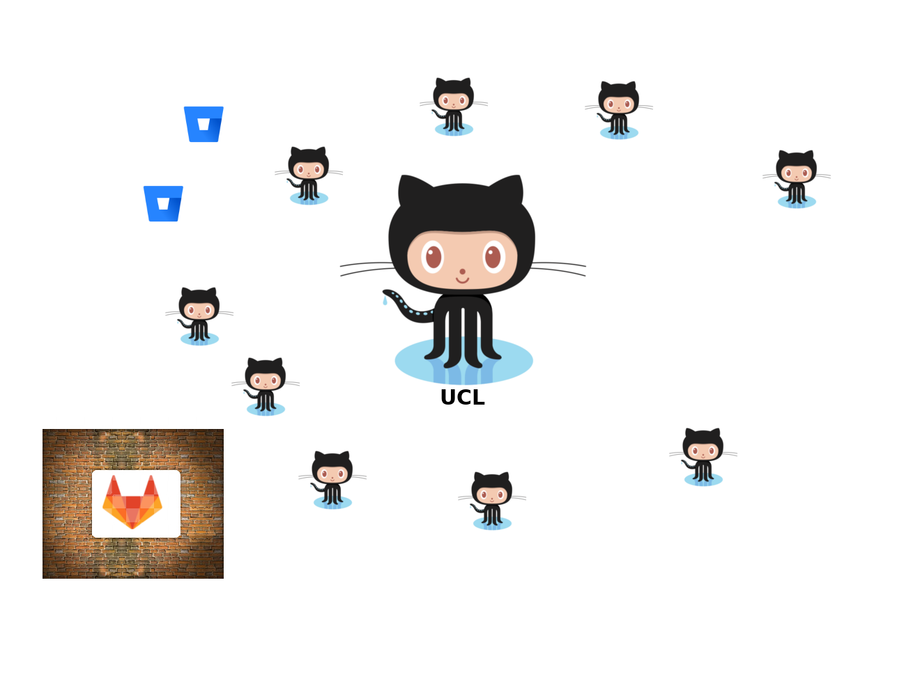 diagram_repositories_00.png